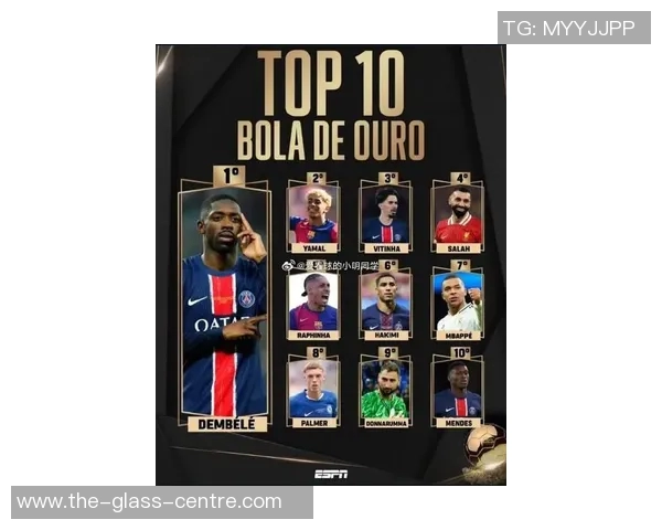 全球最受欢迎足球明星粉丝排行榜前十名揭晓 谁是球迷心中的偶像